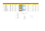 excel data cleaning, formatting, merging, and data entry